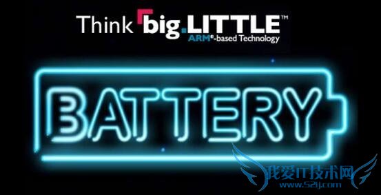 ARMIntelMIPSɶ𣿿ȫ