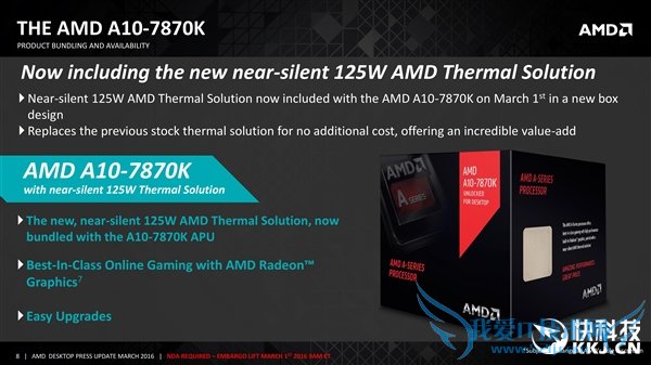 ʷǿAMD APU٣ɢ̫ˣ