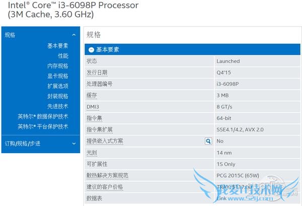 P事真多!Intel为什么非要硬塞核显?
