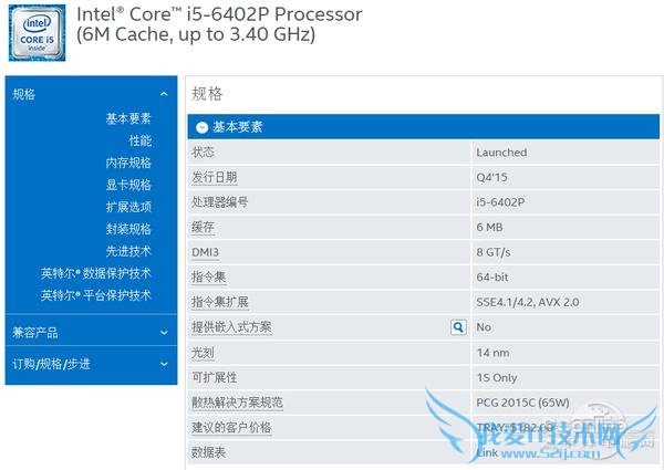P事真多!Intel为什么非要硬塞核显?