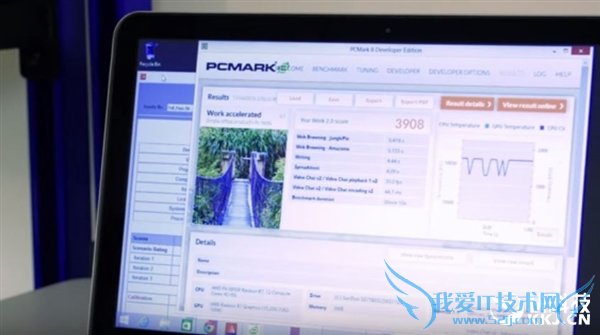 AMDŭIntelܷףô˻Ĩ