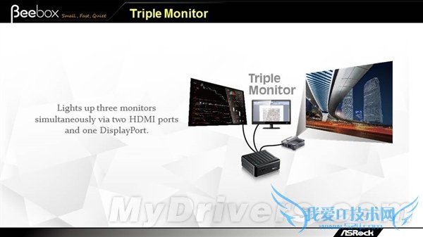 华擎绝妙迷你机:14nm 4W神U