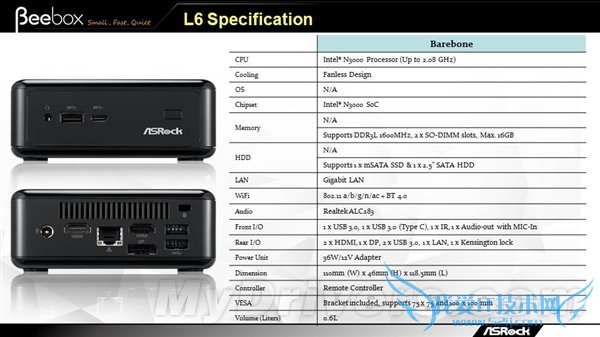 华擎绝妙迷你机:14nm 4W神U