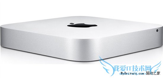¿ƻMac miniԷ