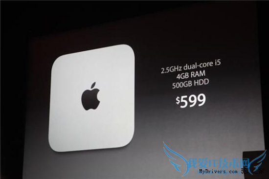 ¿ƻMac miniԷ