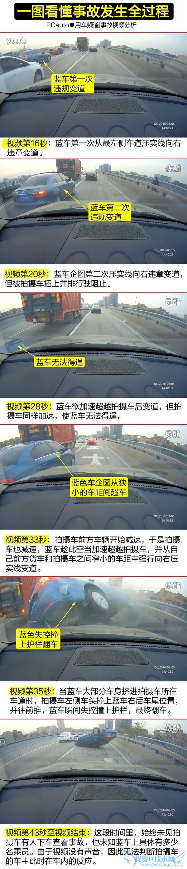 撞翻大众比亚迪:朗逸是我撞的第7辆 剧情逆转!