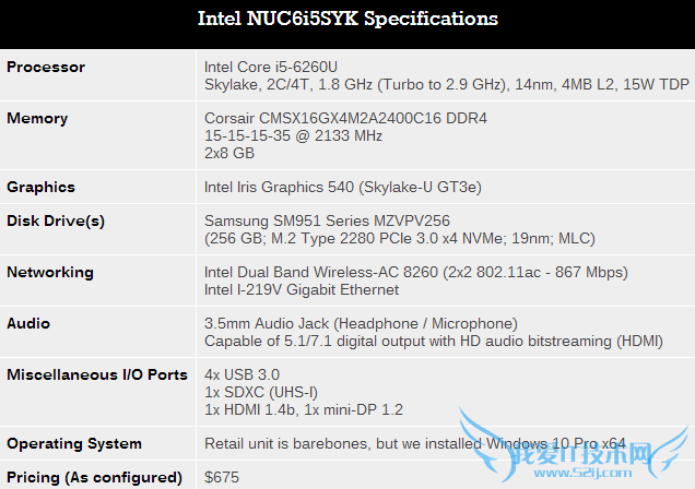 Intel Skylake NUCʵ⣺15W