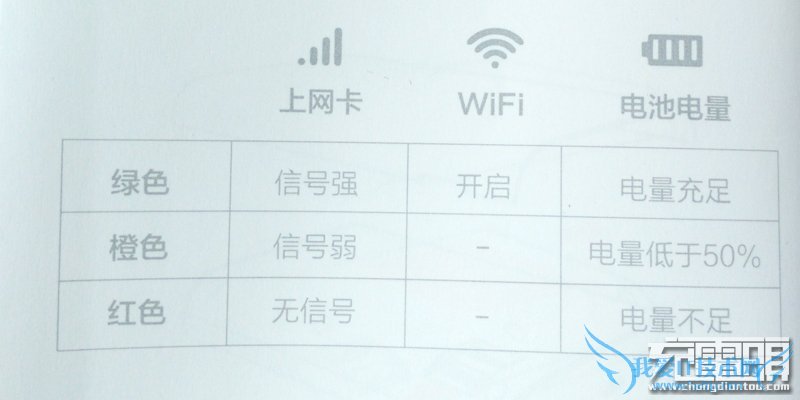 299Ԫ/4GȫͨС·֣ˬ