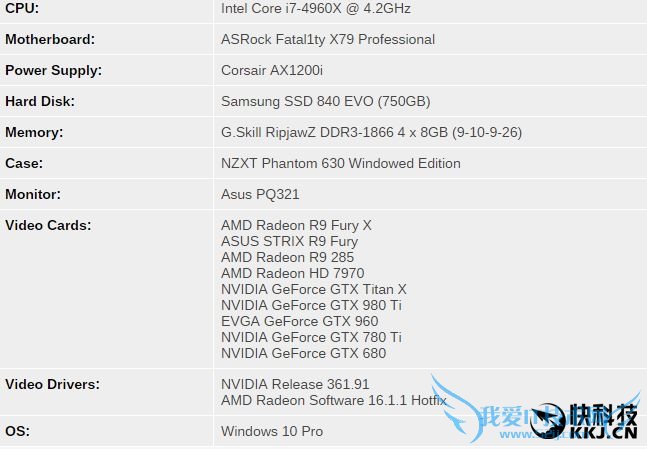 ҽBeta2 DX12ȫԣAMDŰN