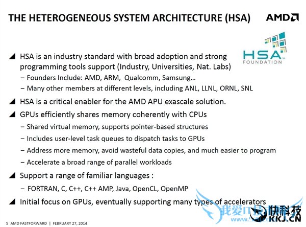 ȫAMD APUع⣺Zen CPUܹHBMԴ