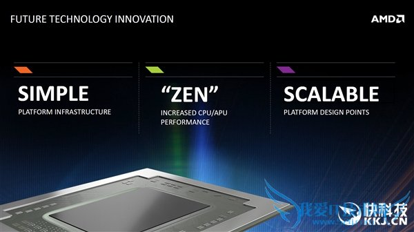 ȫAMD APUع⣺Zen CPUܹHBMԴ