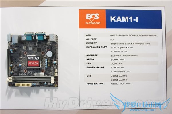 Z97、H97做成迷你小板:强大得没法看