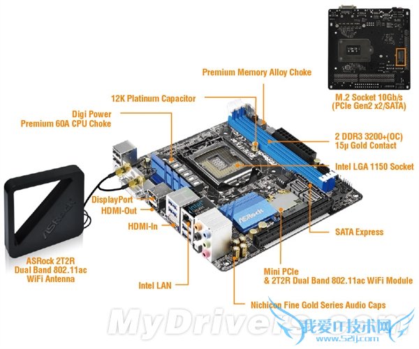 Z97、H97做成迷你小板:强大得没法看