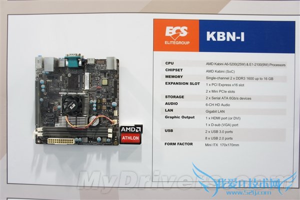 Z97、H97做成迷你小板:强大得没法看