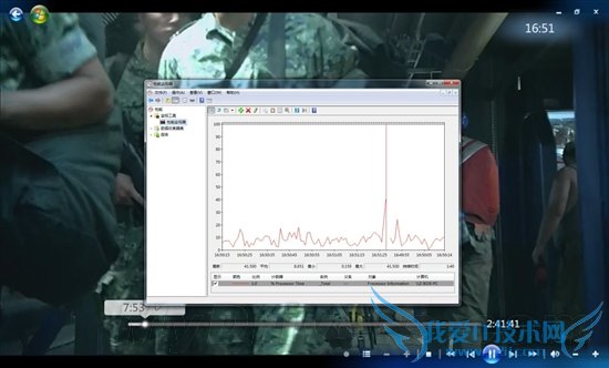 Holdס ̩ZBOX PlusʵսӰ