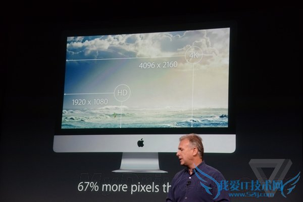 5Kʾƻ27iMac