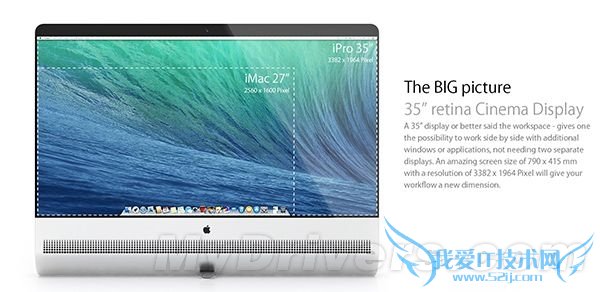 ߴϵƻiProMac Pro/iMac