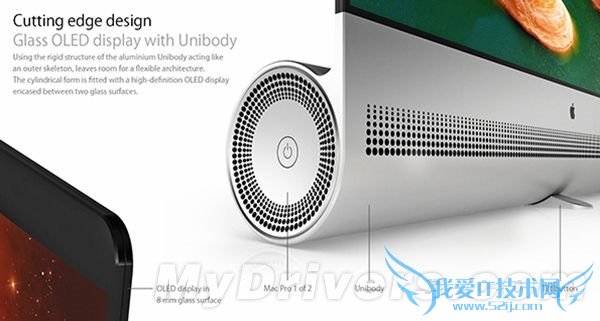 ߴϵƻiProMac Pro/iMac