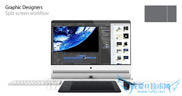 ߴϵƻiProMac Pro/iMac