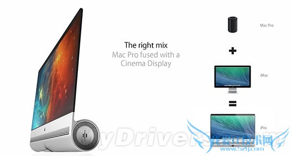 ߴϵƻiProMac Pro/iMac
