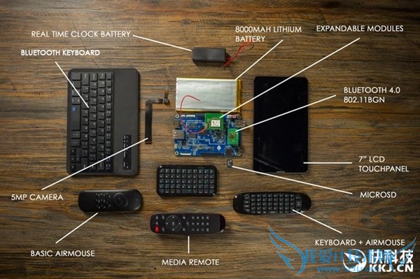 只需99元!Pine A64 64位超迷你电脑帅疯了