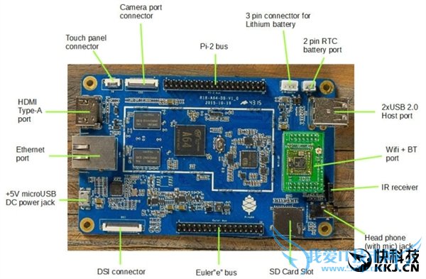 只需99元!Pine A64 64位超迷你电脑帅疯了