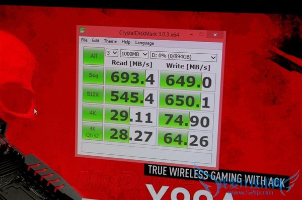 USB 3.1700MB/sٶȺܱ 壿ʵô