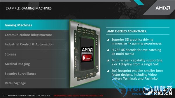 AMD׿DDR4ȻǶʽ