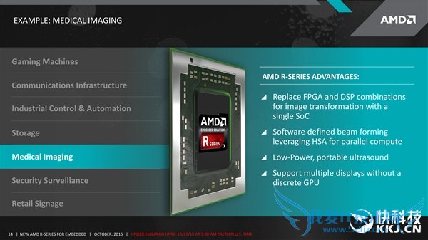 AMD׿DDR4ȻǶʽ