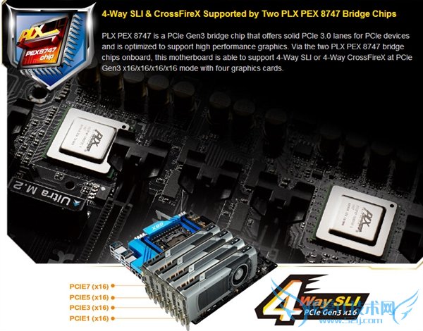 λ壺˫ǧף˫סPCI-E x16