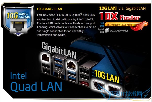 λ壺˫ǧף˫סPCI-E x16