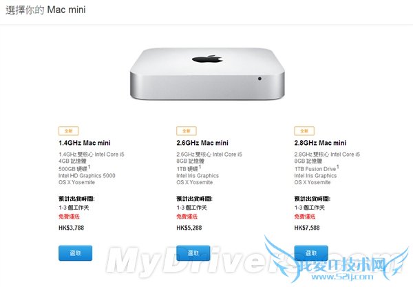 ȫMac miniʽ3588Ԫ