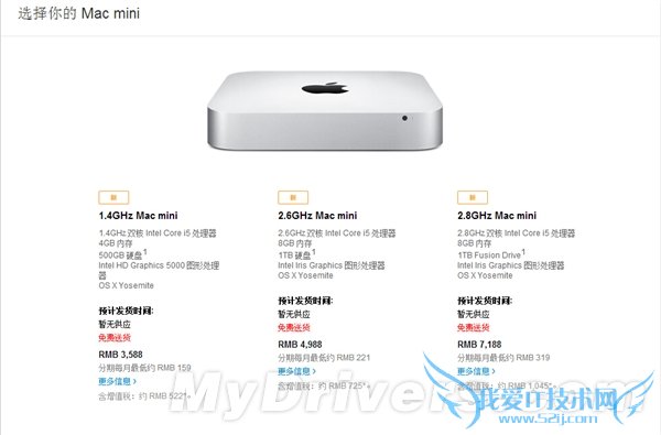 ȫMac miniʽ3588Ԫ