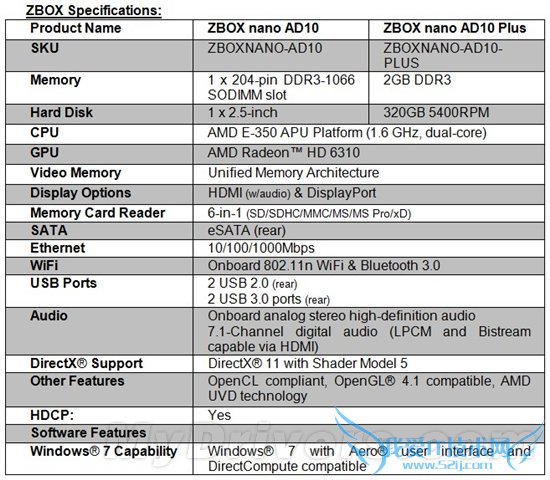 ̩ƴСE-350 APU ͼͣ