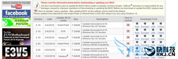 Intel斩断Skylake隐藏福利:超频党万勿升级