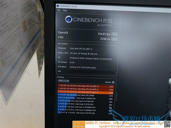 10Ԫ·Titan X+192GBڴ