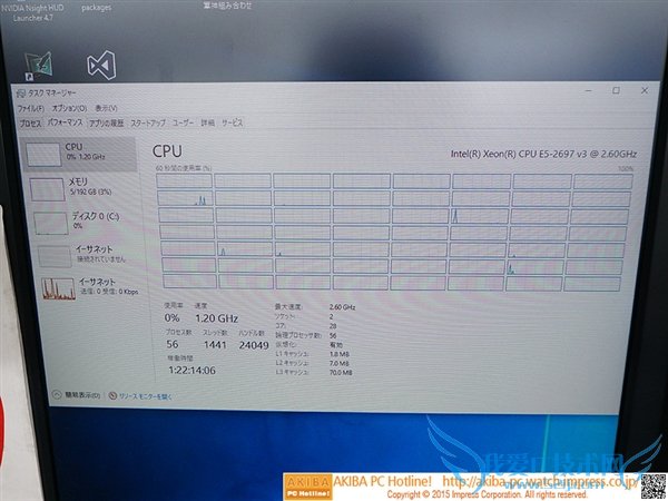 10Ԫ·Titan X+192GBڴ