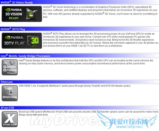 Vision 3DSandy BridgeGT 540M