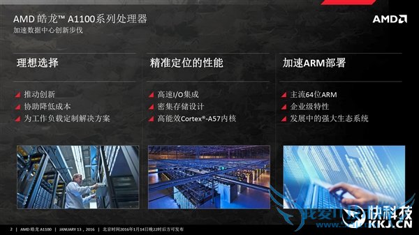 ȫʱAMDһARMƽ̨ʽǳ