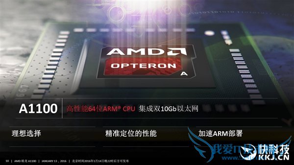 ȫʱAMDһARMƽ̨ʽǳ