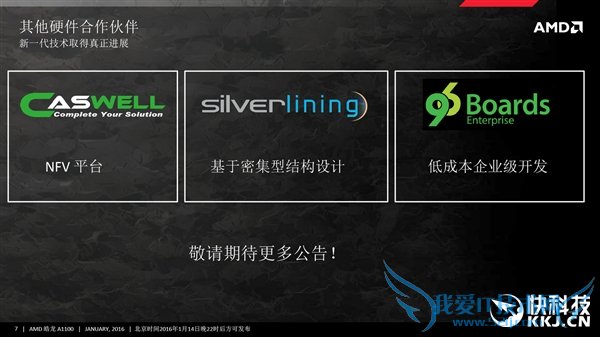 ȫʱAMDһARMƽ̨ʽǳ