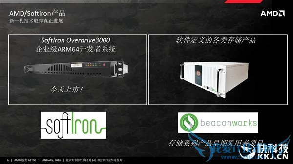 ȫʱAMDһARMƽ̨ʽǳ