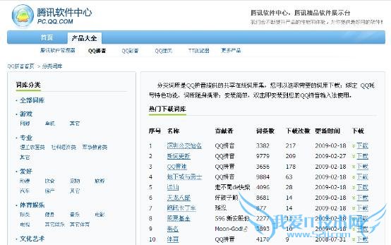 QQ拼音输入法什么是分类词库 三联