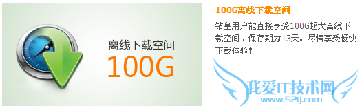 qq钻皇是什么 怎么开通qq钻皇