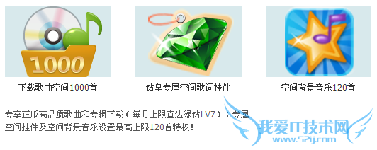 qq钻皇是什么 怎么开通qq钻皇