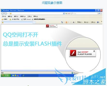 qqռ򲻿ʾװflashô