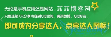 QQ2013 Beta5ĸͼĵ 