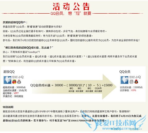 QQתΪQQԱ˵ 