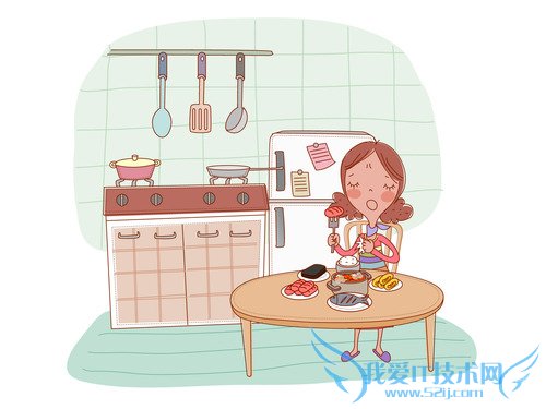 孕妈妈营养自我调节7大法