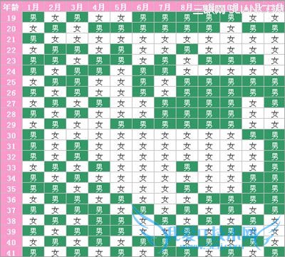 ������Ů�幬ͼ2014�ִ���